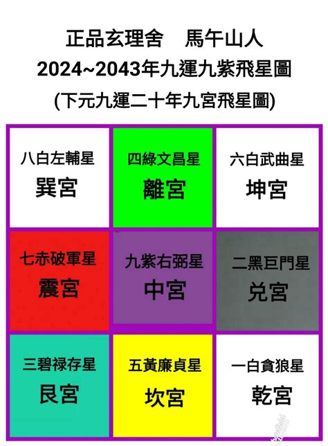 九火運 2024|2024年起走「九紫離火運」 命理師曝20年可能發財最。